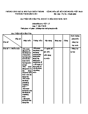 Ma trận và đề kiểm tra học kỳ II môn Vật lý Lớp 7 - Năm học 2018-2019 - Trường THCS Biên Giới (Có đáp án)